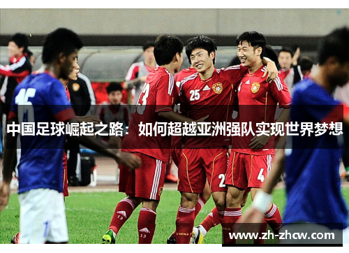 中国足球崛起之路：如何超越亚洲强队实现世界梦想