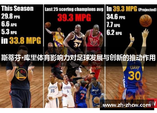 斯蒂芬·库里体育影响力对足球发展与创新的推动作用